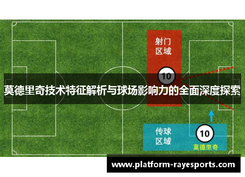莫德里奇技术特征解析与球场影响力的全面深度探索