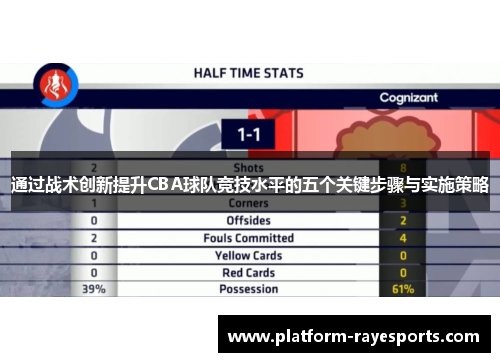 通过战术创新提升CBA球队竞技水平的五个关键步骤与实施策略