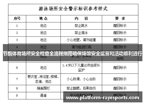 节前体育场所安全检查全流程指南确保场馆安全运营和活动顺利进行 节前体育场所安全检查全流程指南确保场馆安全运营和活动顺利进行