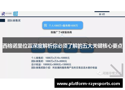 西格诺里位置深度解析你必须了解的五大关键核心要点 西格诺里位置深度解析你必须了解的五大关键核心要点