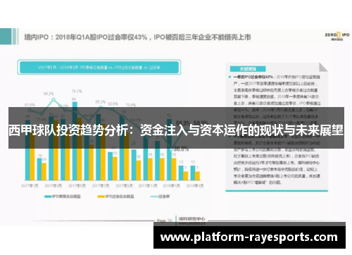 西甲球队投资趋势分析：资金注入与资本运作的现状与未来展望