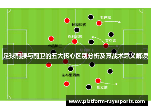 足球前腰与前卫的五大核心区别分析及其战术意义解读 足球前腰与前卫的五大核心区别分析及其战术意义解读