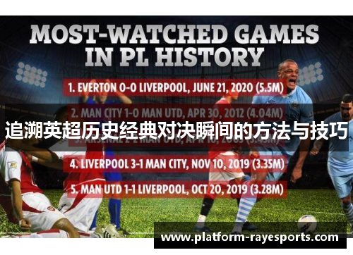 追溯英超历史经典对决瞬间的方法与技巧 追溯英超历史经典对决瞬间的方法与技巧