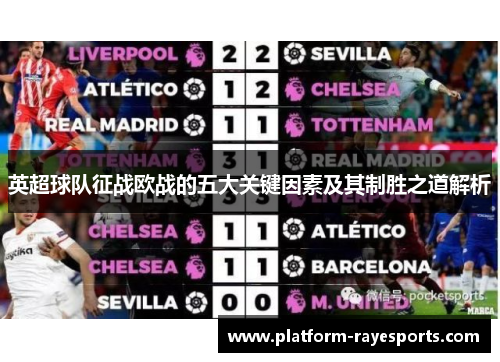 英超球队征战欧战的五大关键因素及其制胜之道解析 英超球队征战欧战的五大关键因素及其制胜之道解析