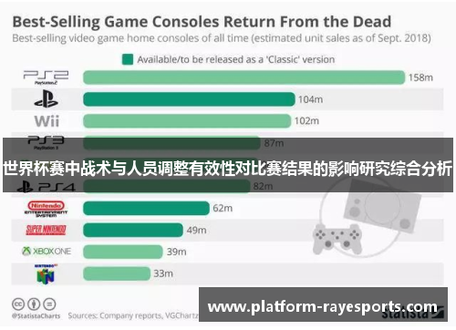 世界杯赛中战术与人员调整有效性对比赛结果的影响研究综合分析