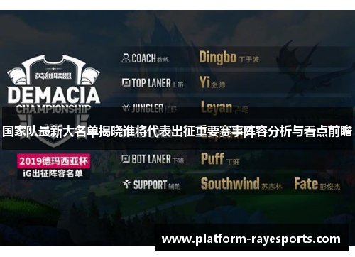 国家队最新大名单揭晓谁将代表出征重要赛事阵容分析与看点前瞻