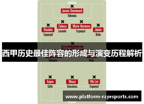 西甲历史最佳阵容的形成与演变历程解析