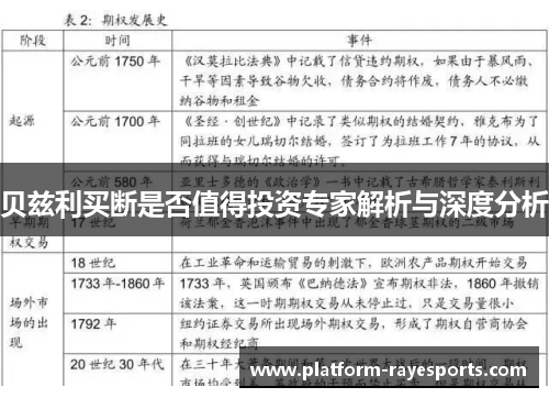 贝兹利买断是否值得投资专家解析与深度分析