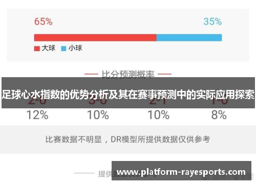足球心水指数的优势分析及其在赛事预测中的实际应用探索 足球心水指数的优势分析及其在赛事预测中的实际应用探索