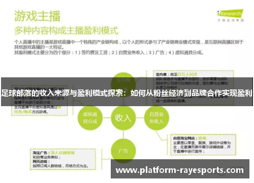 足球部落的收入来源与盈利模式探索：如何从粉丝经济到品牌合作实现盈利