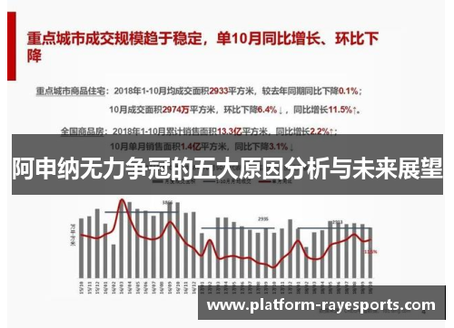 阿申纳无力争冠的五大原因分析与未来展望 阿申纳无力争冠的五大原因分析与未来展望