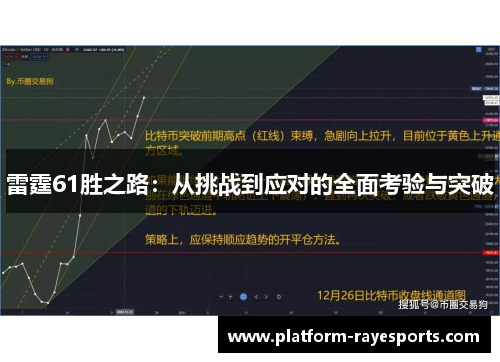 雷霆61胜之路:从挑战到应对的全面考验与突破 雷霆61胜之路:从挑战到应对的全面考验与突破