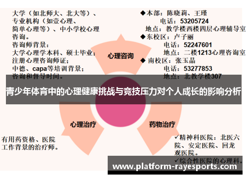 青少年体育中的心理健康挑战与竞技压力对个人成长的影响分析 青少年体育中的心理健康挑战与竞技压力对个人成长的影响分析
