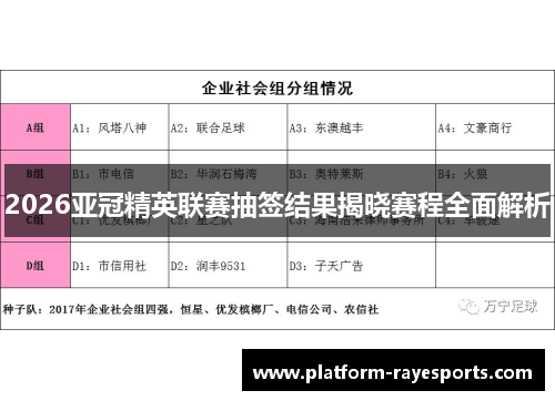 2026亚冠精英联赛抽签结果揭晓赛程全面解析 2026亚冠精英联赛抽签结果揭晓赛程全面解析